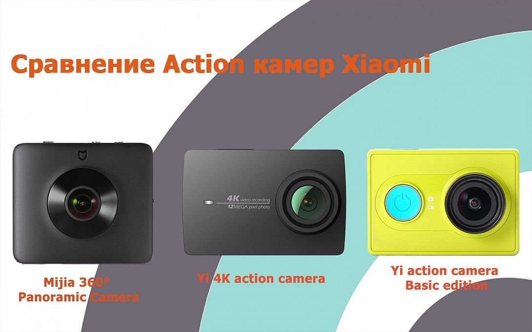Сравнение экшн-камер Xiaomi: Yi 4K action camera, Yi Action Camera Basic Edition, Mijia 360° Panoramic Camera